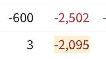 White Bulluga tweet media