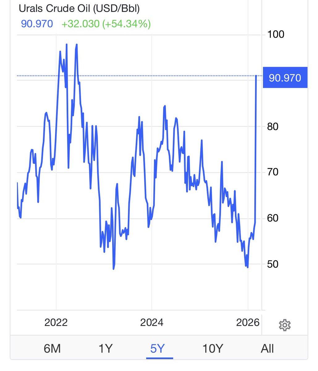 Miroslav tweet media