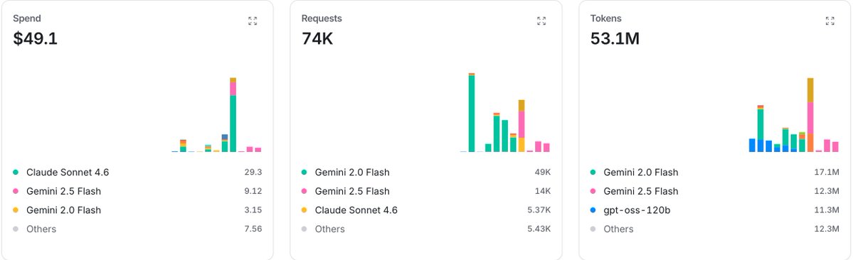 sanyi.eth tweet media