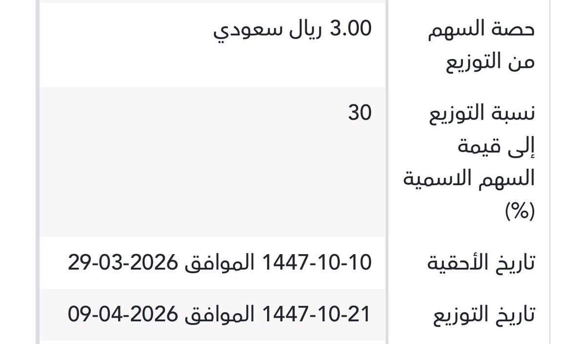 عبدالله | مساحتي الخاصة 🏦 tweet media
