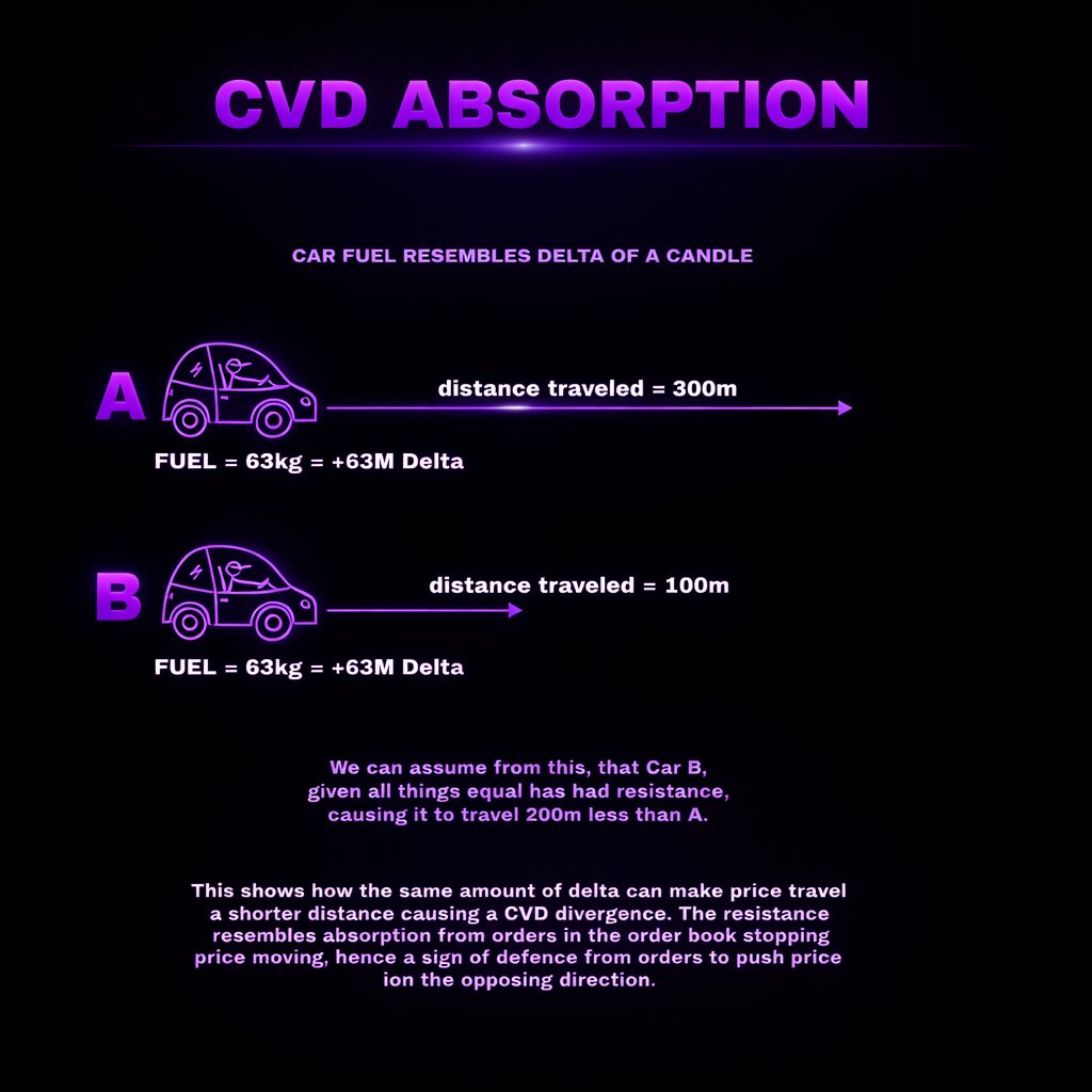 FlowEdge tweet media