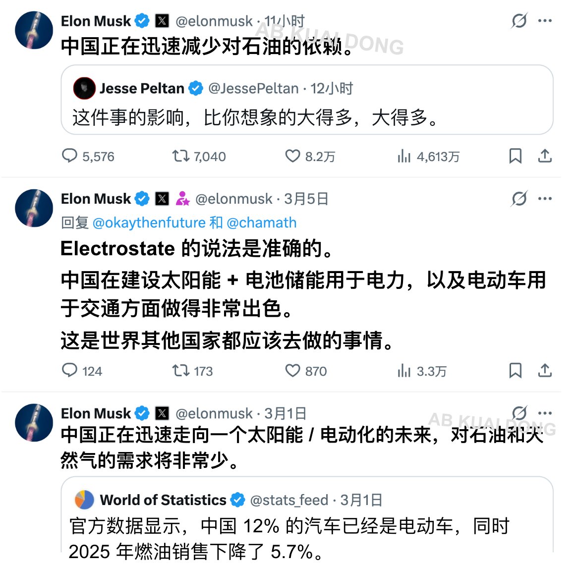 AB Kuai.Dong tweet media