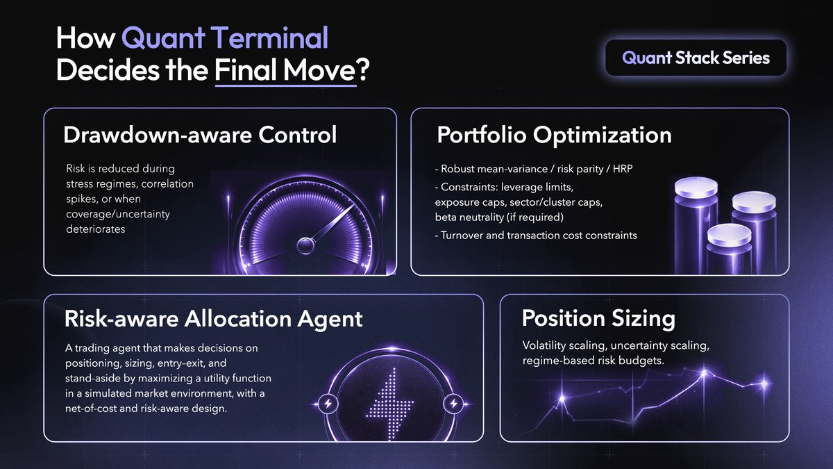 Oraichain tweet media
