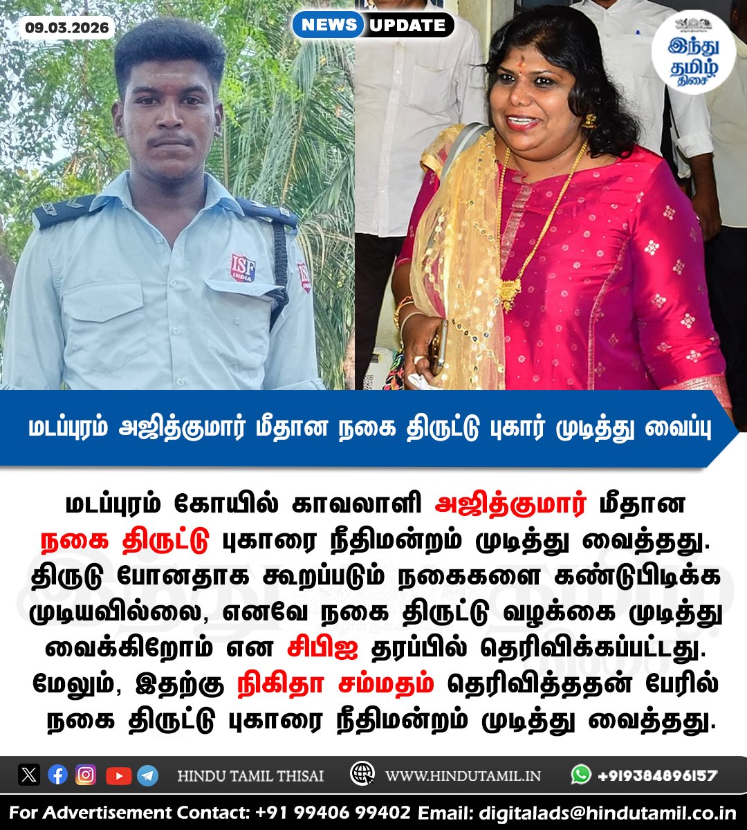 TamilTheHindu's tweet photo. மடப்புரம் அஜித்குமார் மீதான நகை திருட்டு புகார் முடித்து வைப்பு > https://t.co/fYNACOcto9

#Madapuram | #AjithkumarCase | #Nikitha | #CBI | #MaduraiHighCourt https://t.co/Ng7fz2rcDJ