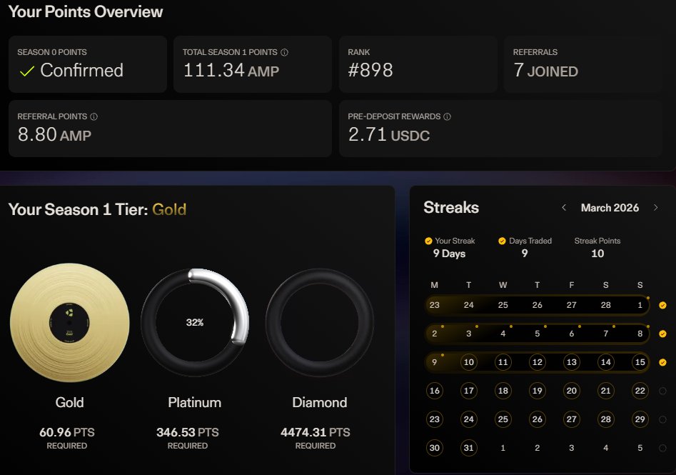 酷三六 tweet media