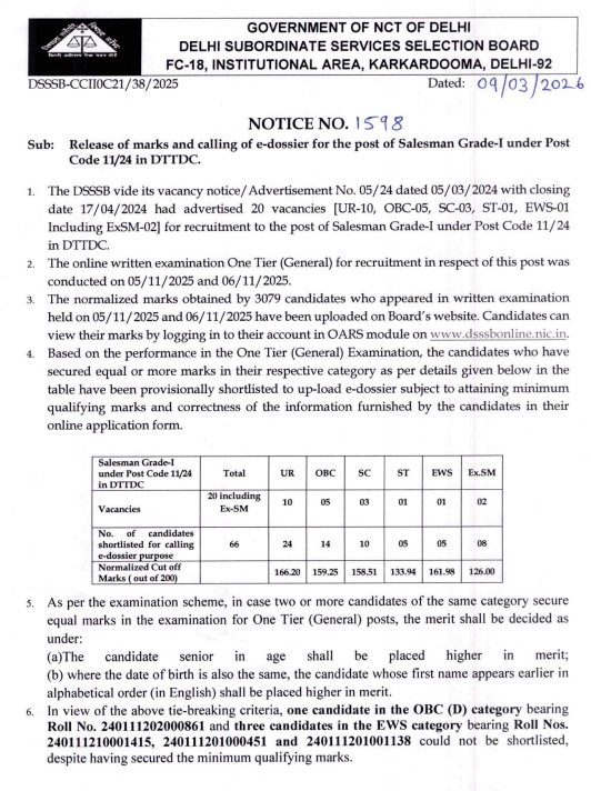 dsssbofficial's tweet photo. Result of the Post code 11/24  Post Name Salesman Grade-I has been declared. For details please visit website https://t.co/Wbre9youRL https://t.co/sZ7lWQpI4q