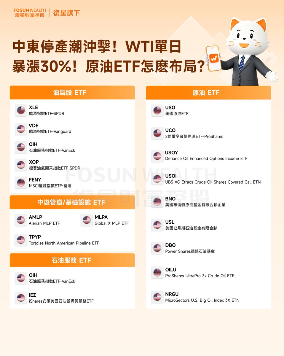 喵老闆的搖錢書 tweet media