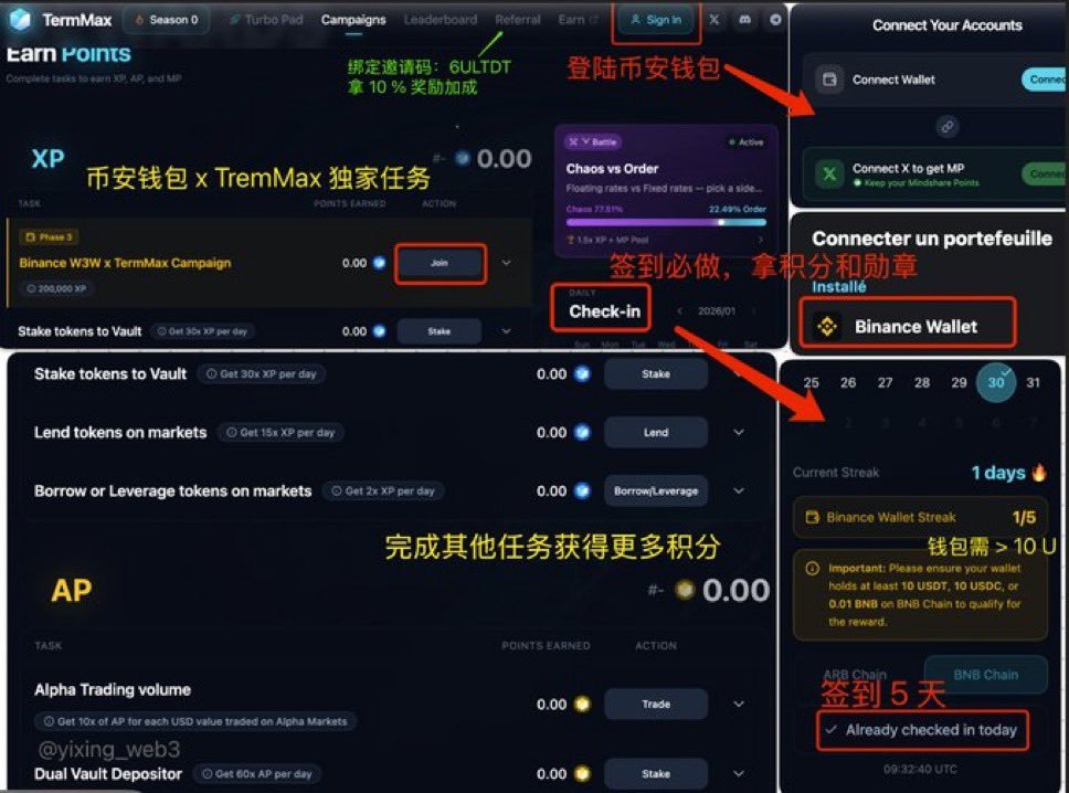 看看Term Structure Labs的TermMaxFi——用固定利率借贷、一键杠杆和自定义AMM订单簿革新DeFi。锁定利率避开波动，赚取可预测APY， looping和多链支持（ETH、ARB、BNB）最大化效率。币安钱包二期活动上线！告别不确定性——锁定利率，释放潜力！<a href="/TermMaxFi/">TermMax | Fixed Rate Borrowing & Lending</a>
 #TermMax
