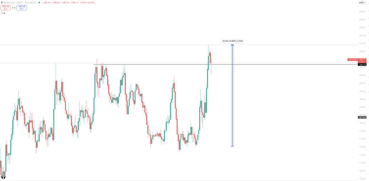 Sykodelic 🔪 tweet media