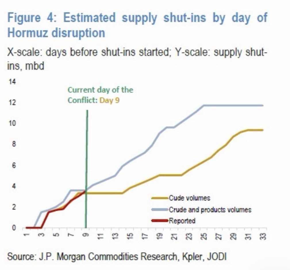 HFI Research tweet media