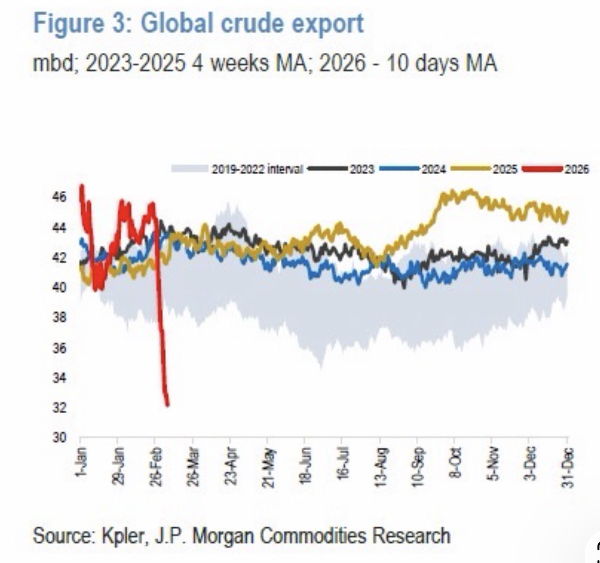 HFI Research tweet media