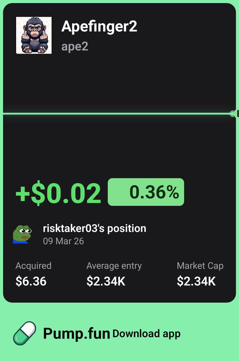 trin66122's tweet photo. Buy Buy Buy 💥🚀🚀🚀 https://t.co/Le8F54sXGO https://t.co/5NKyhg0Mc4