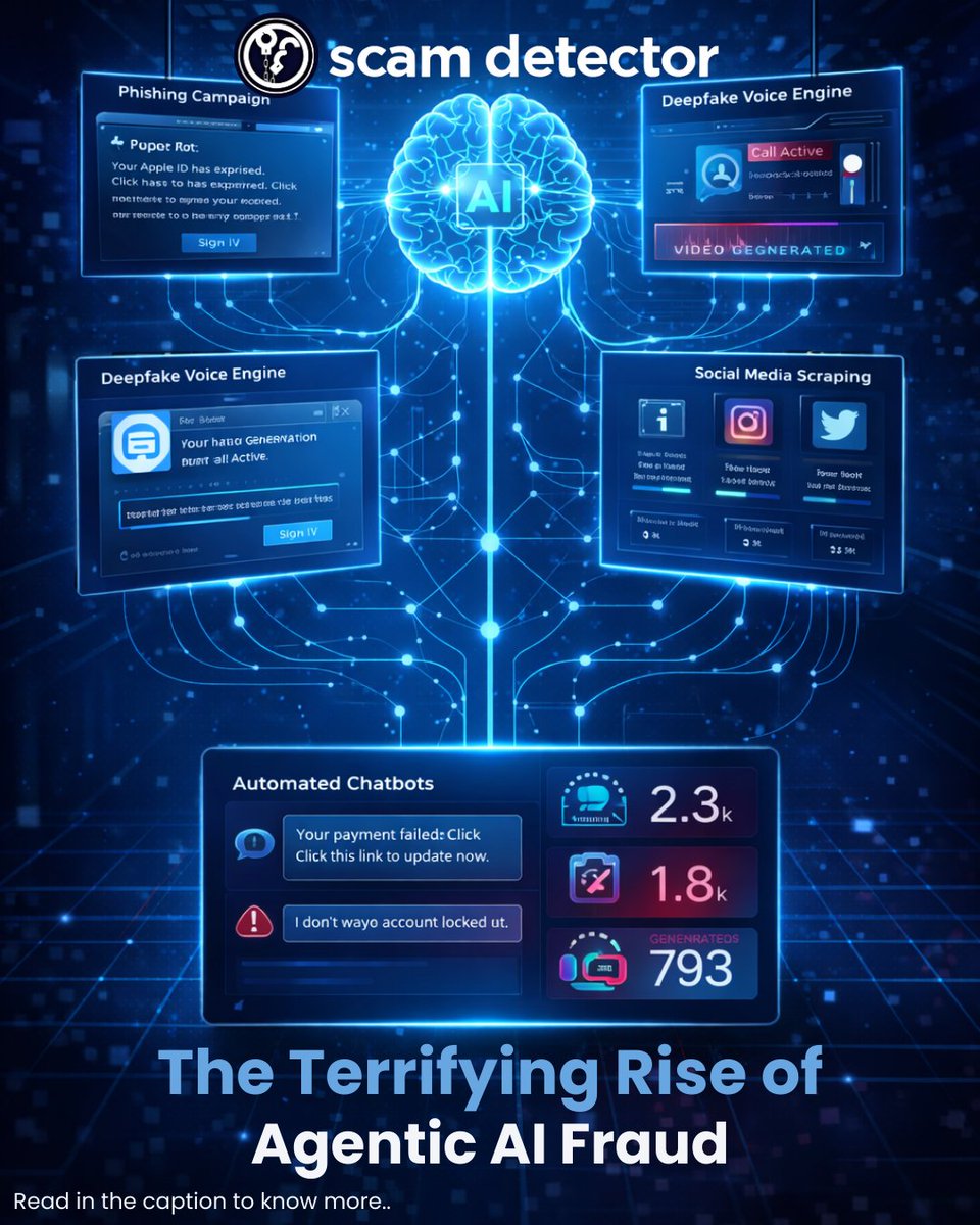 Scam Detector tweet media