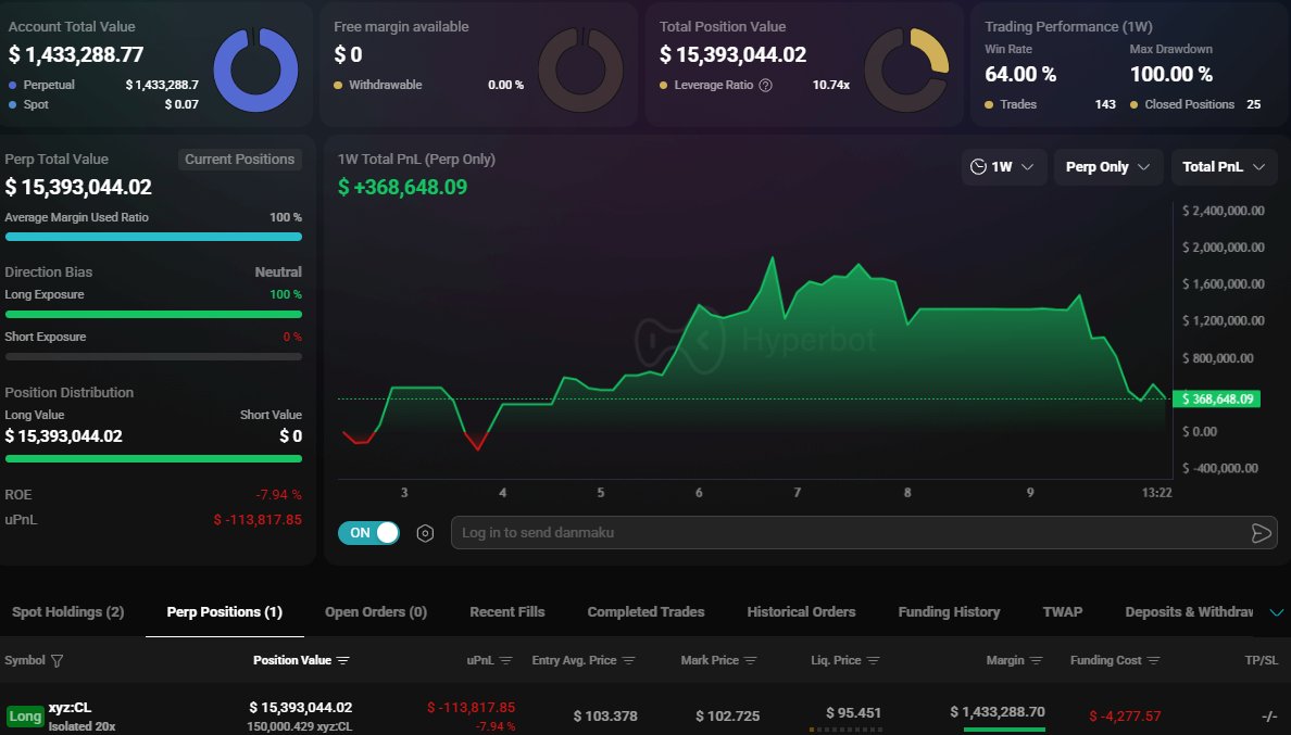 Max Crypto tweet media