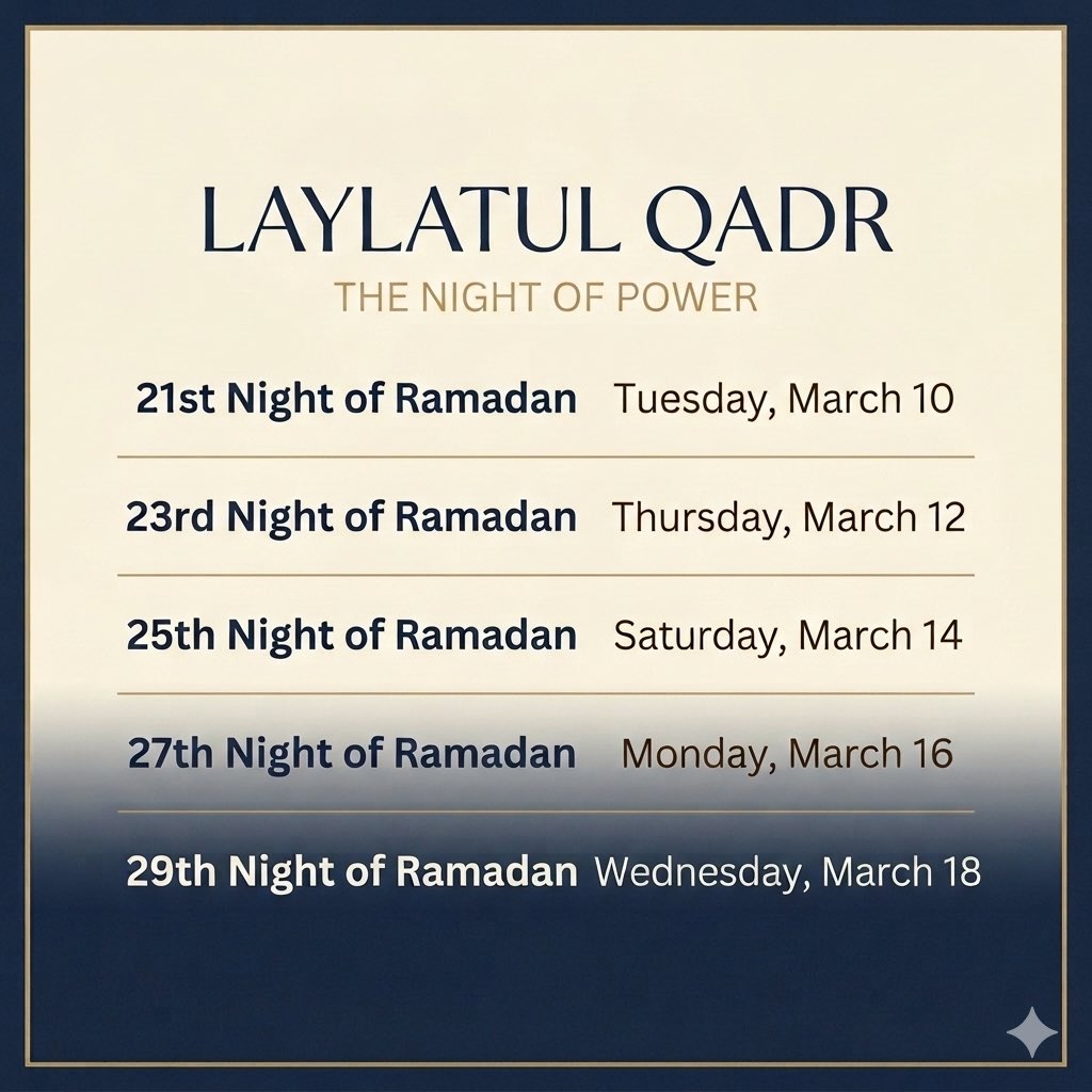 thenawakadal's tweet photo. LAYLATUL QADR IS SO CLOSE. https://t.co/rdRaq077wy