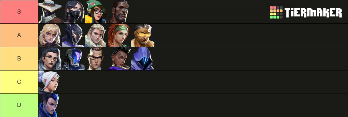 F/A Zerok1ngg tweet media