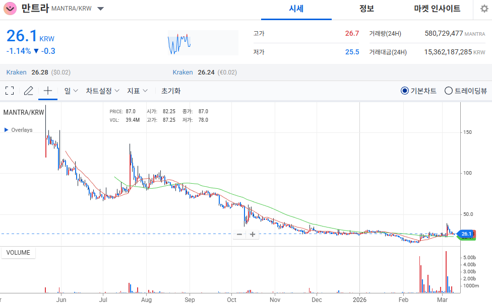 Park Yong 🇰🇷 tweet media