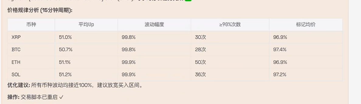 0xTmax｜油条 airdrop tweet media