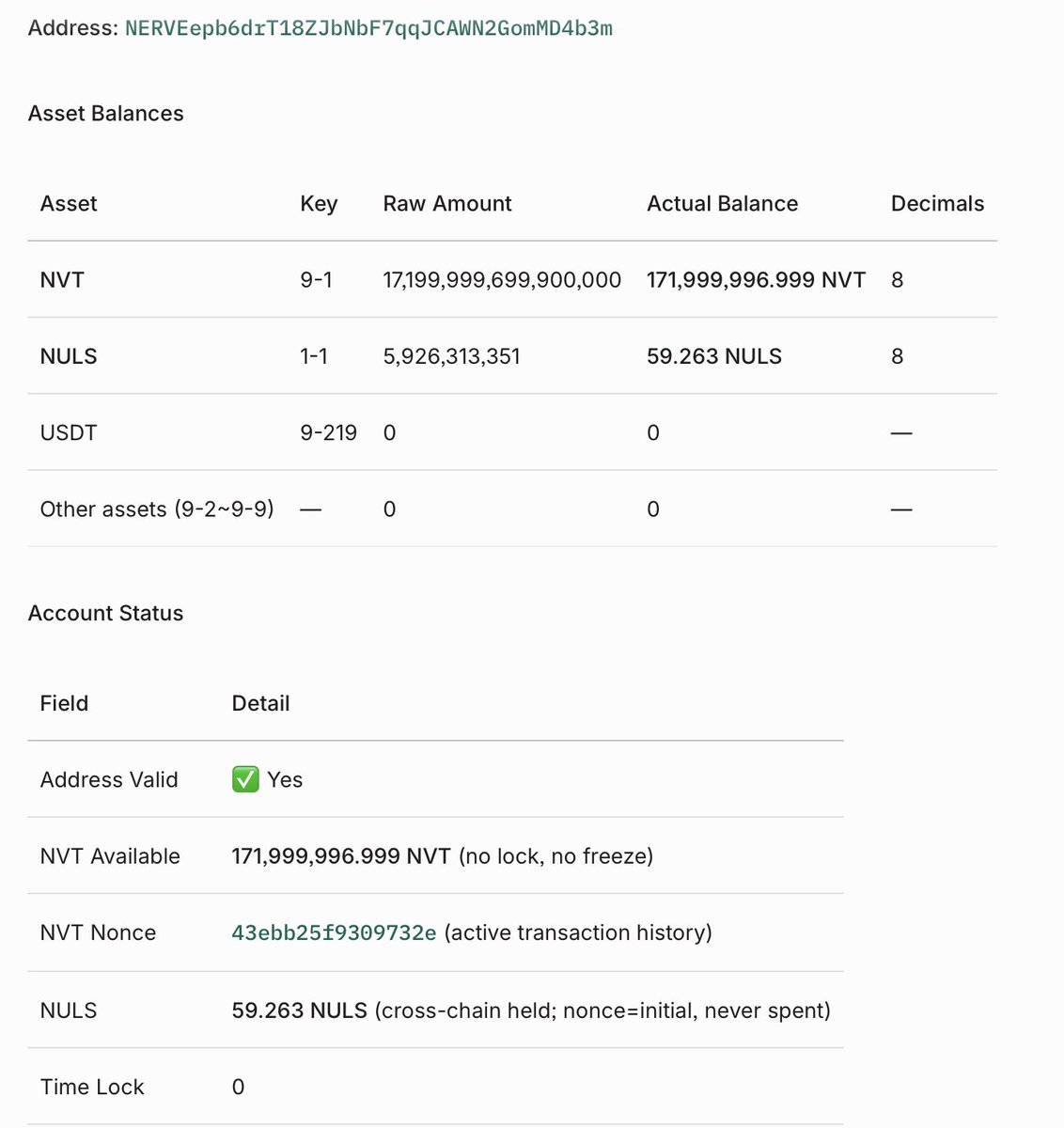 NerveNetwork tweet media