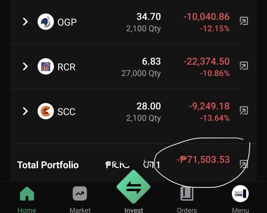 AndrieM69's tweet photo. the market is down! I woke up with -71K+ on my portfolio.. still expecting another drop in the coming days..

from TRADER to INVESTOR 😂🫣😅 https://t.co/7FWOAbJVSb