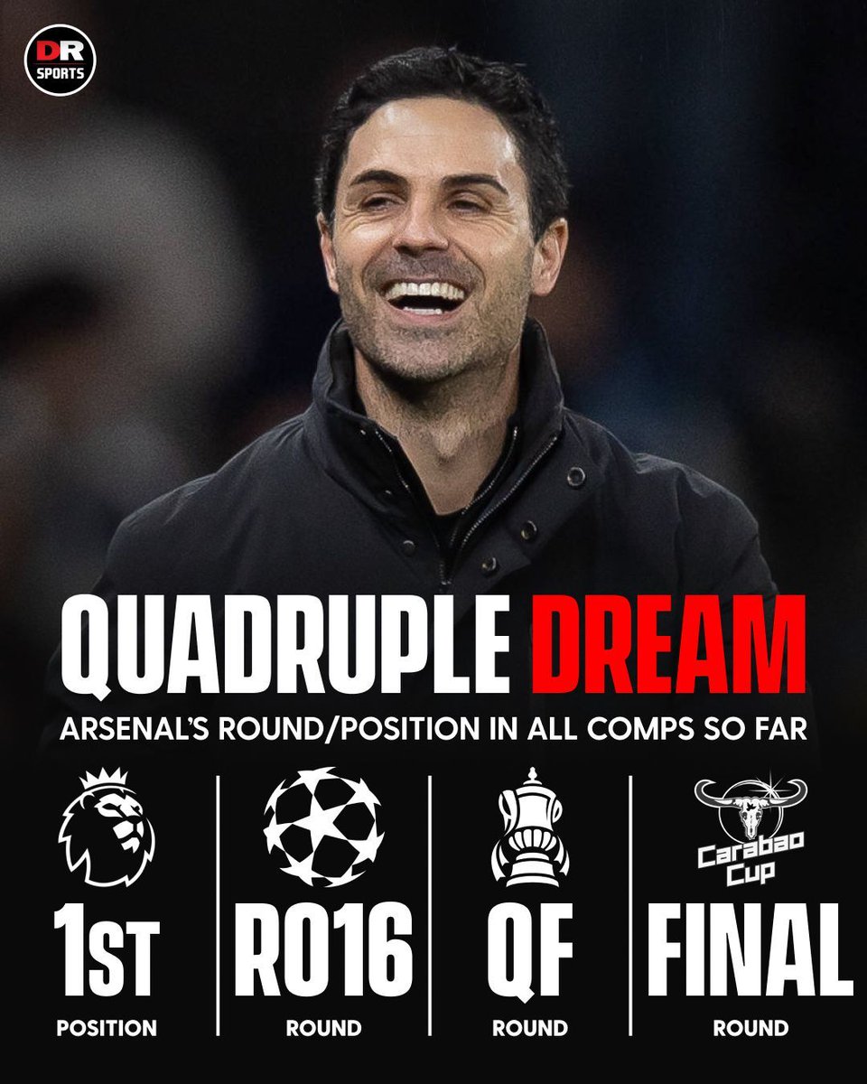 DR Sports tweet media