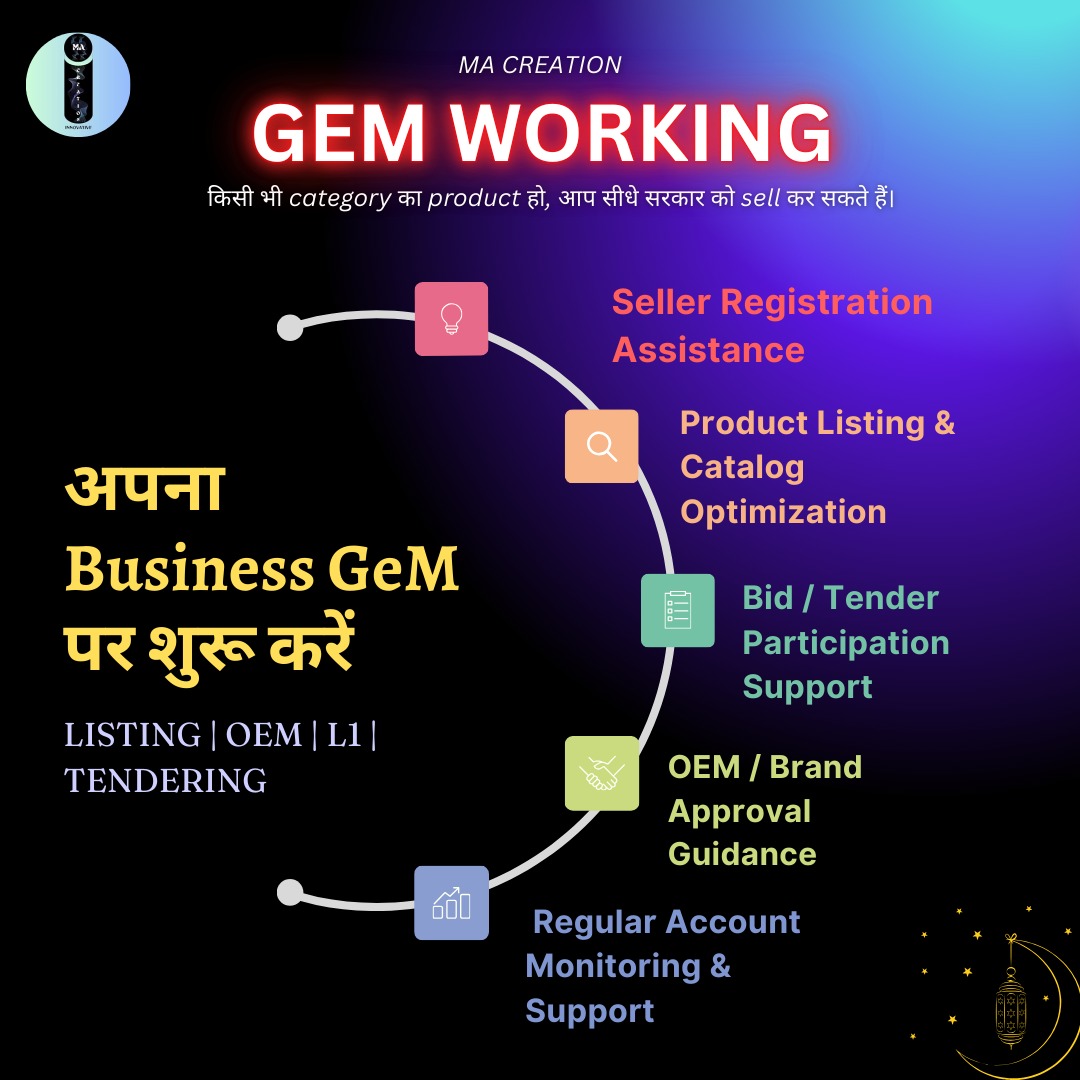 macreation42's tweet photo. Registration Confusion, Low Orders या Security Worries?😕 

MA Creation के साथ GEM पर  Guaranteed Orders🏆

Otherwise 100% Money Refund ✨️🚨💸

अभी काम शुरू करें: 
+91 83879 37000

#GeMUpdate #GeMPortal #PANUpdate #GeMSeller #TenderAlert #BusinessCompliance #DigitalIndia #MSME https://t.co/yLZQjjU4eH