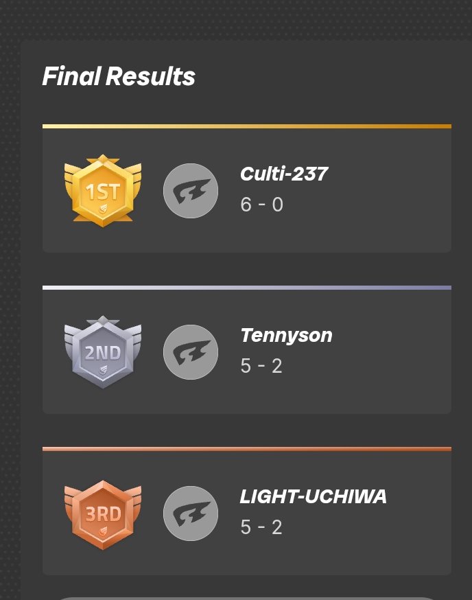 Storm Community CMR 🇨🇲 tweet media