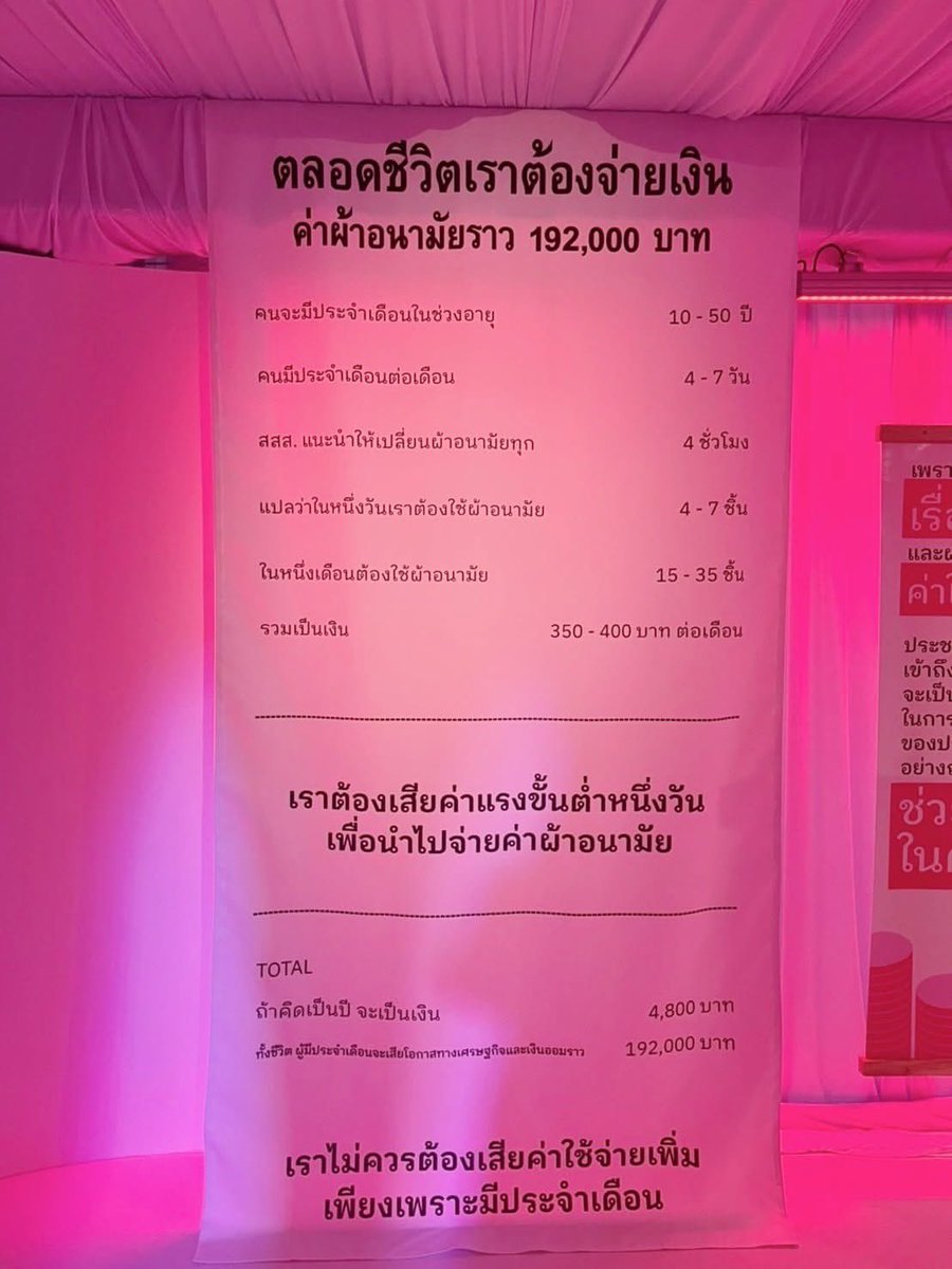 นิทรรศกี มีไว้เพื่อโฆษณา