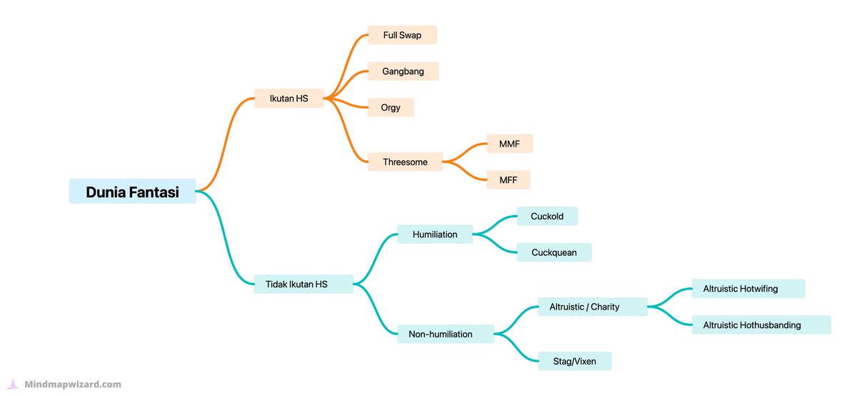 Miles Rowan tweet media