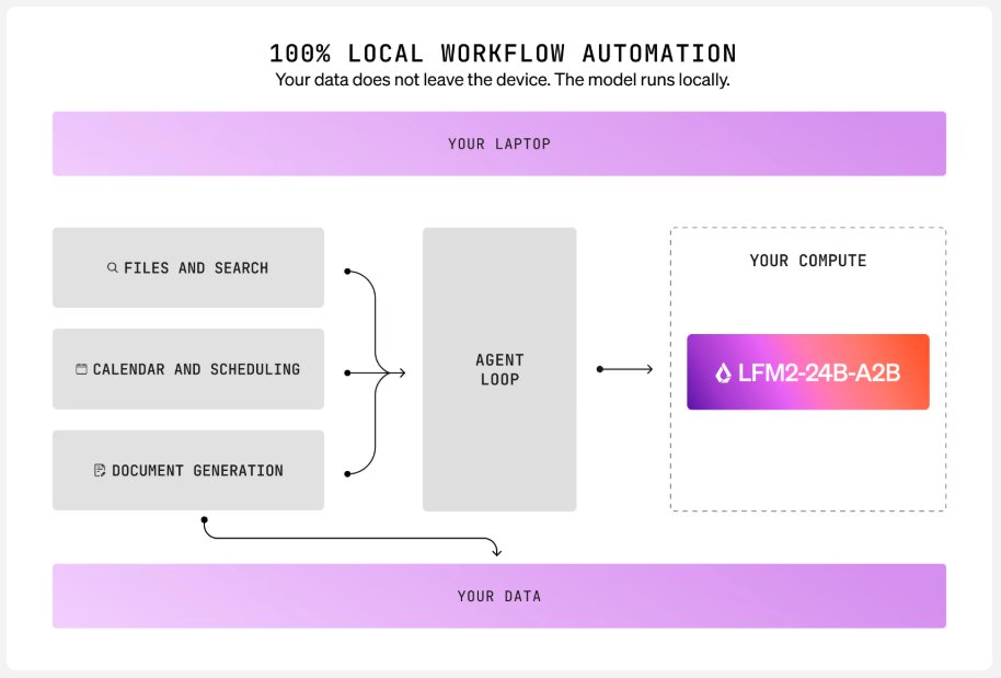 Pau Labarta Bajo tweet media