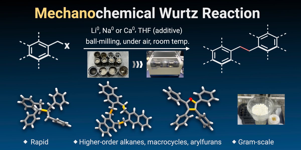 Hideto ITO 伊藤英人 tweet media