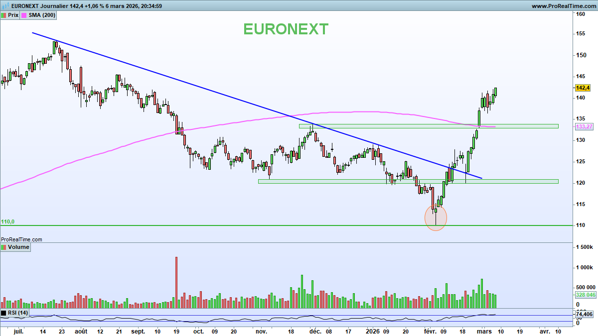 Nicolas Chéron tweet media