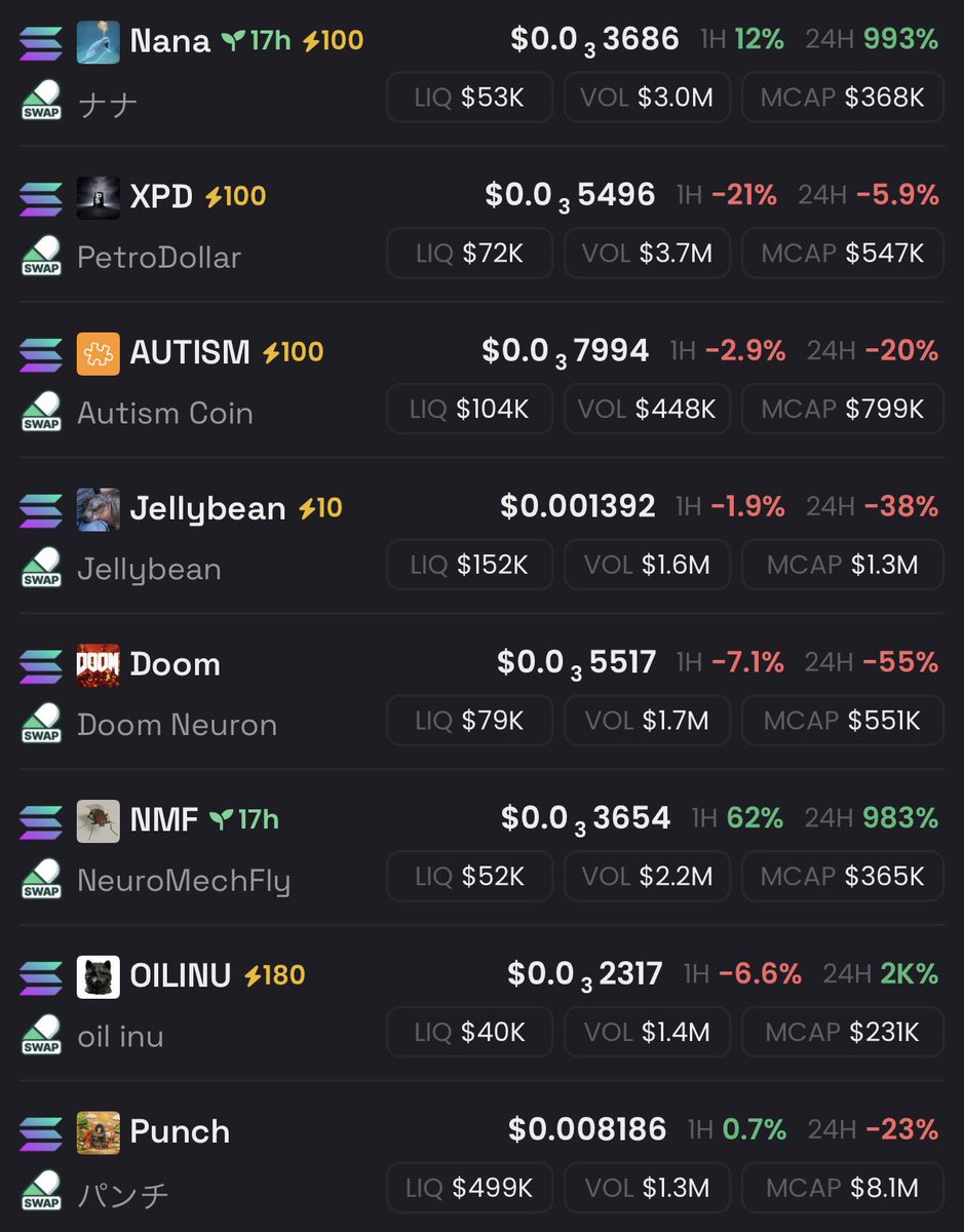 Sol mayor tweet media
