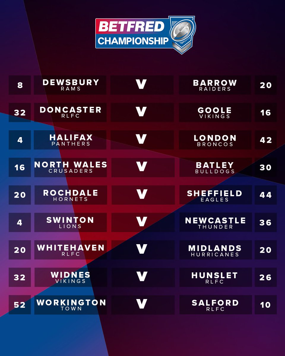 Rugby Football League tweet media