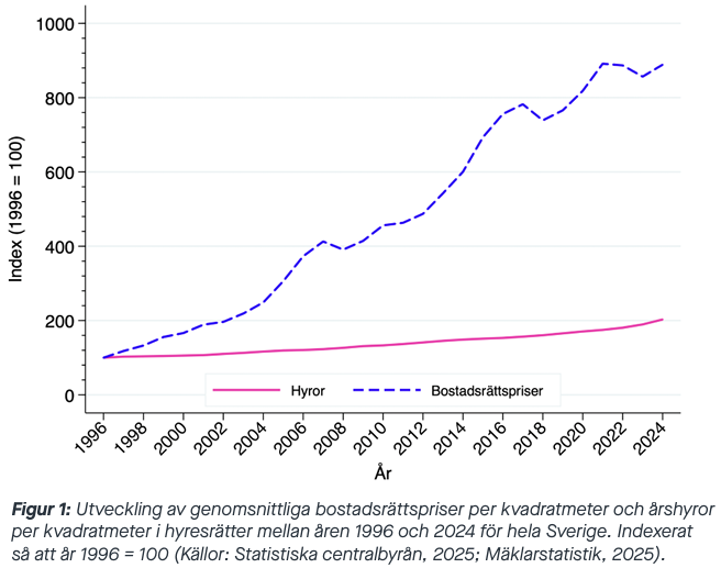 Rutger Brattström tweet media