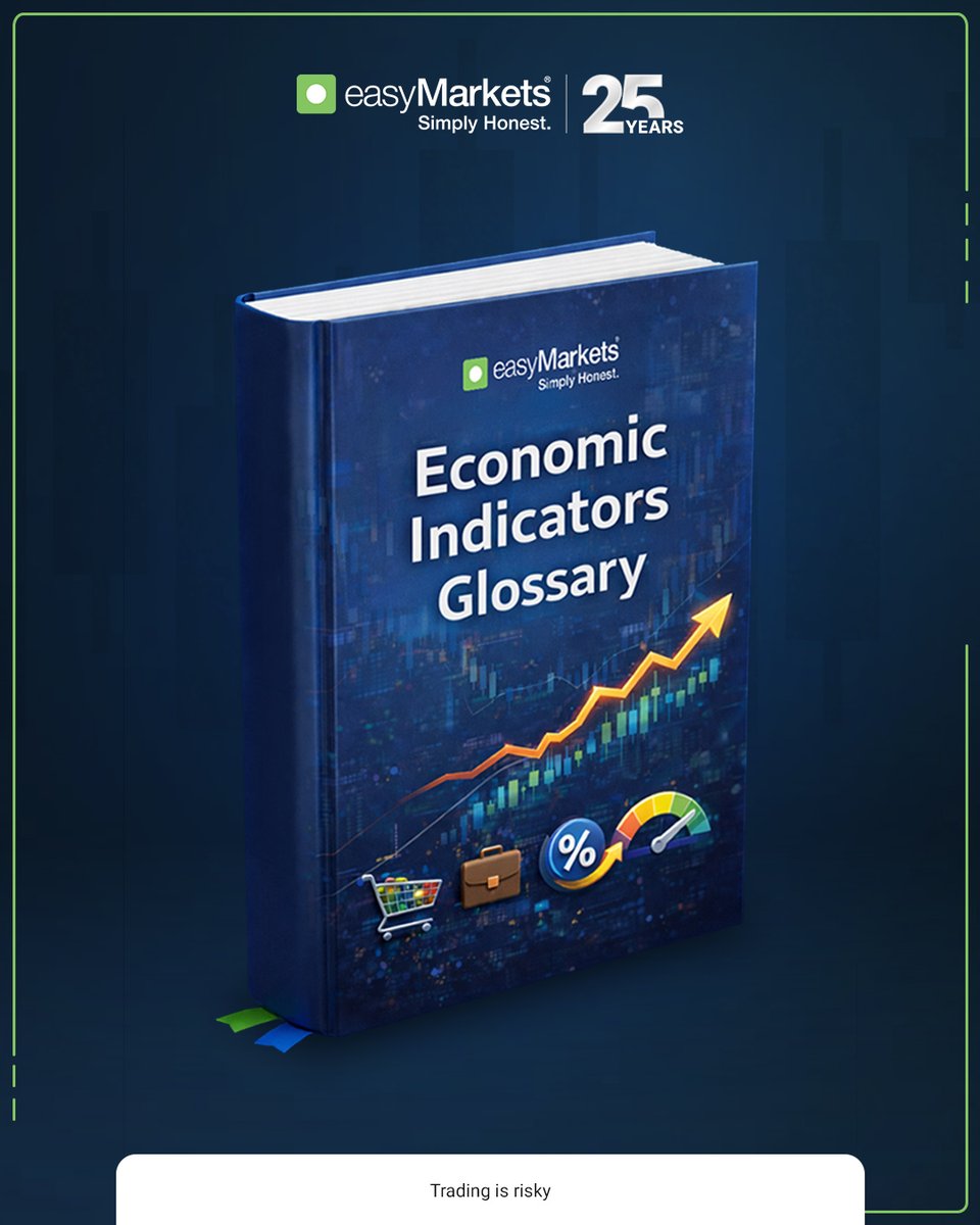 easyMarkets_global tweet media