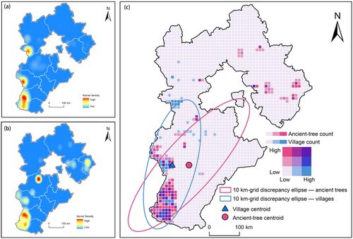 Diversity & Distributions tweet media