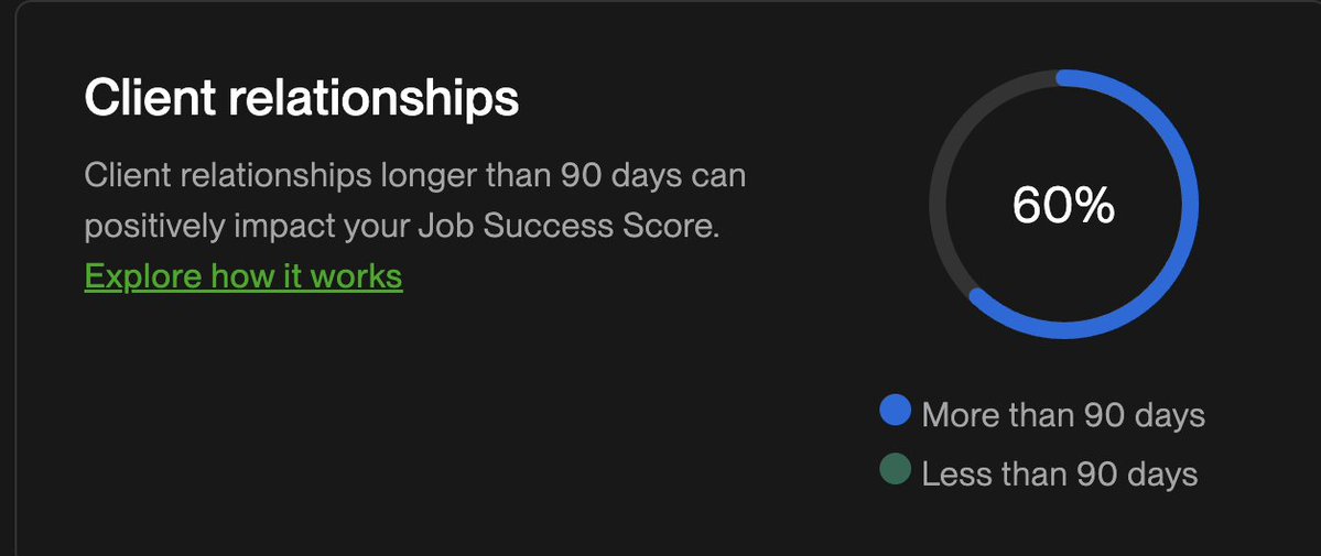 Debs | Website Designer tweet media