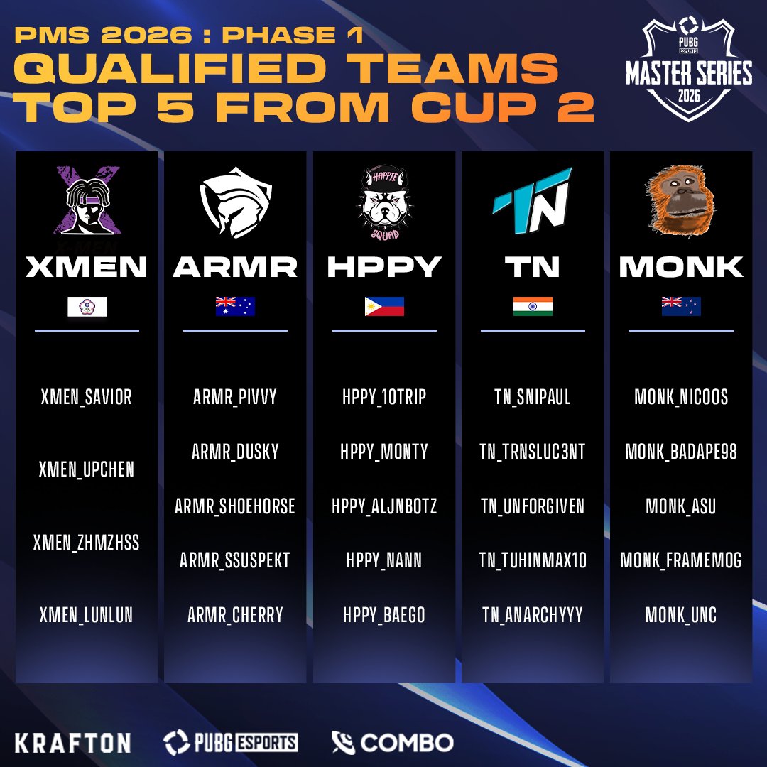 PUBG Esports JAPAN tweet media
