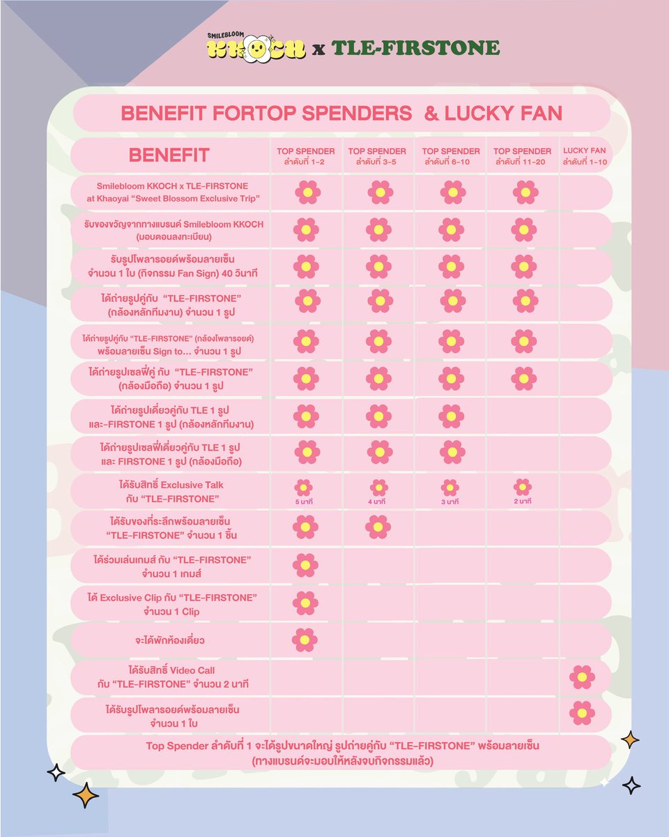 FirstOne tweet media