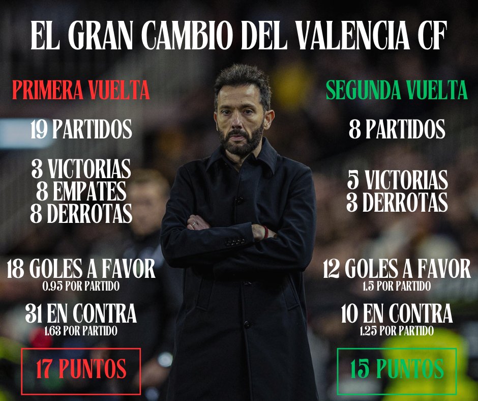 Xema Tarazona tweet media