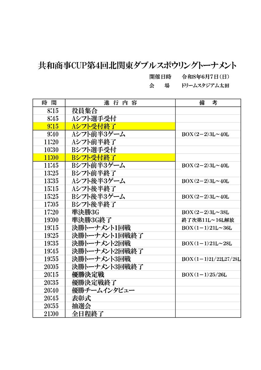 佐藤貴啓 tweet media