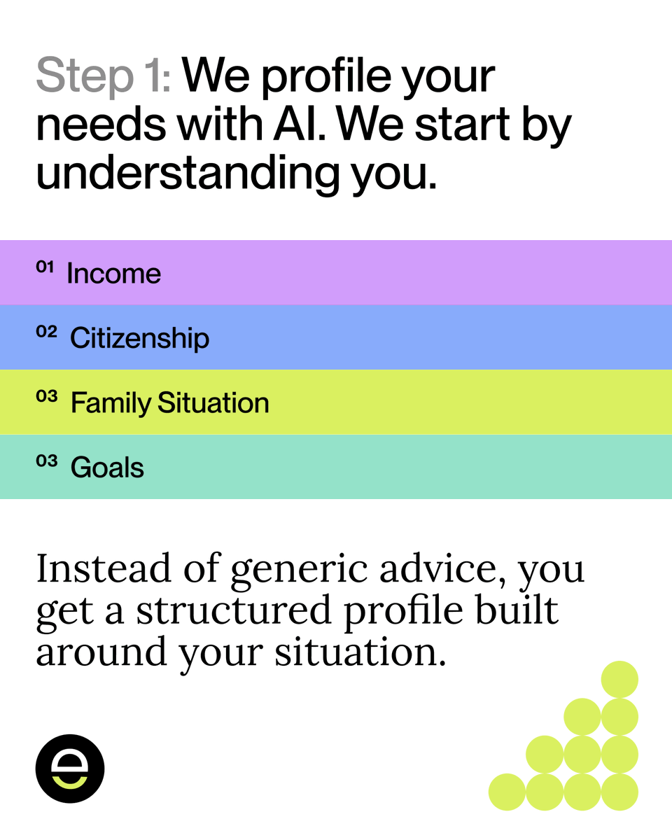 zerrahq's tweet photo. This is how moving abroad should work in 2026. 🔥
Instead of searching for weeks and booking multiple consultations, you start with AI profiling.

Then: 
→ Instant visa recommendation 
→ Lawyer validation (€49) 
→ Full relocation management in one platform

All built around clarity, expertise, and structure. 😉