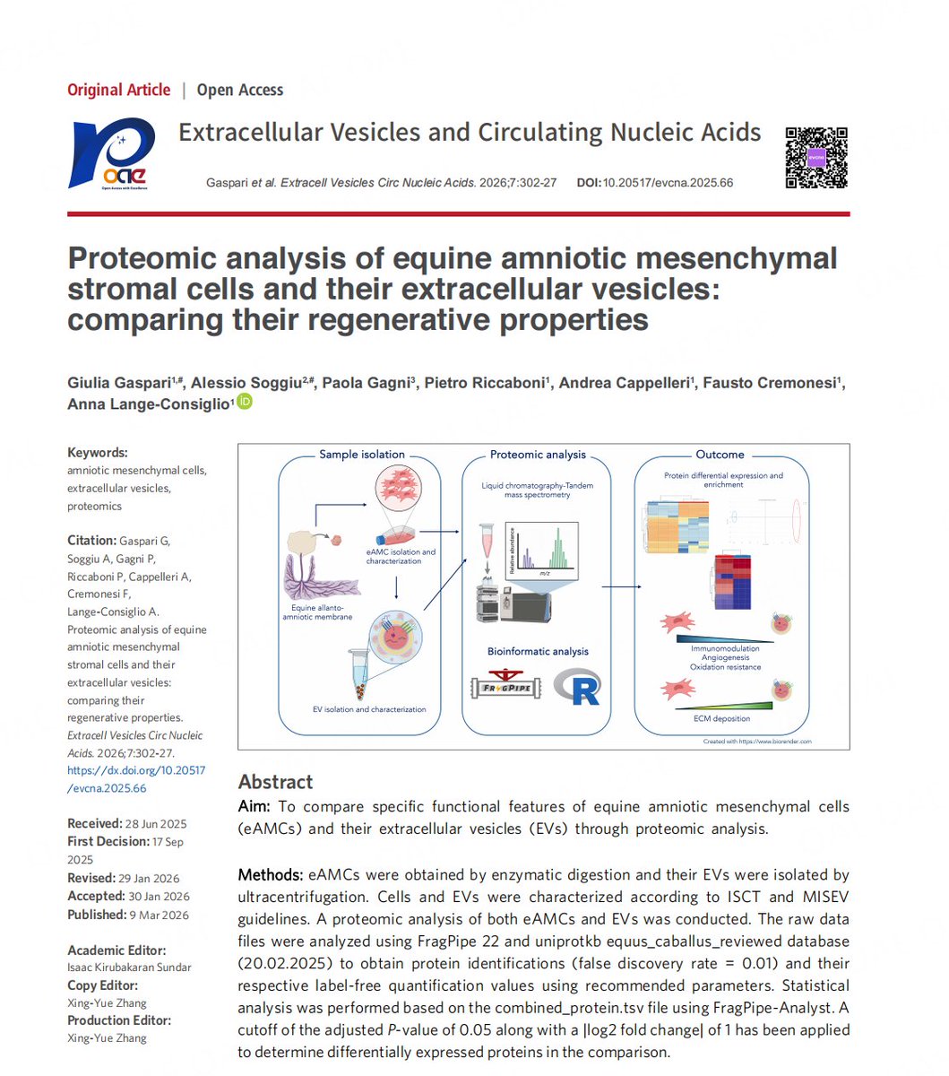 Extracellular Vesicles & Circulating Nucleic Acids tweet media