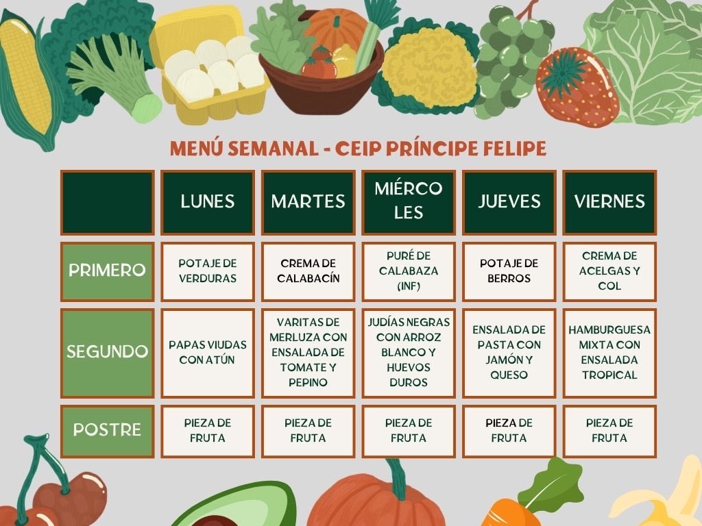 CEIP Príncipe Felipe (Candelaria) tweet media