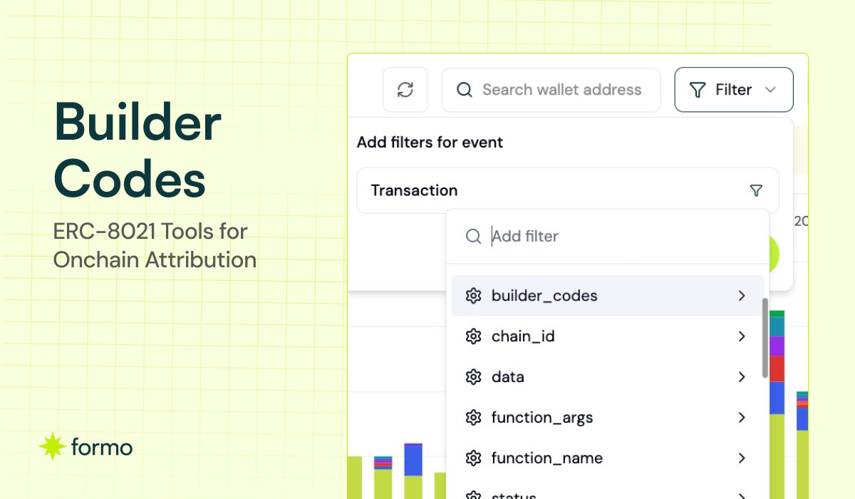 formo ✨ tweet media