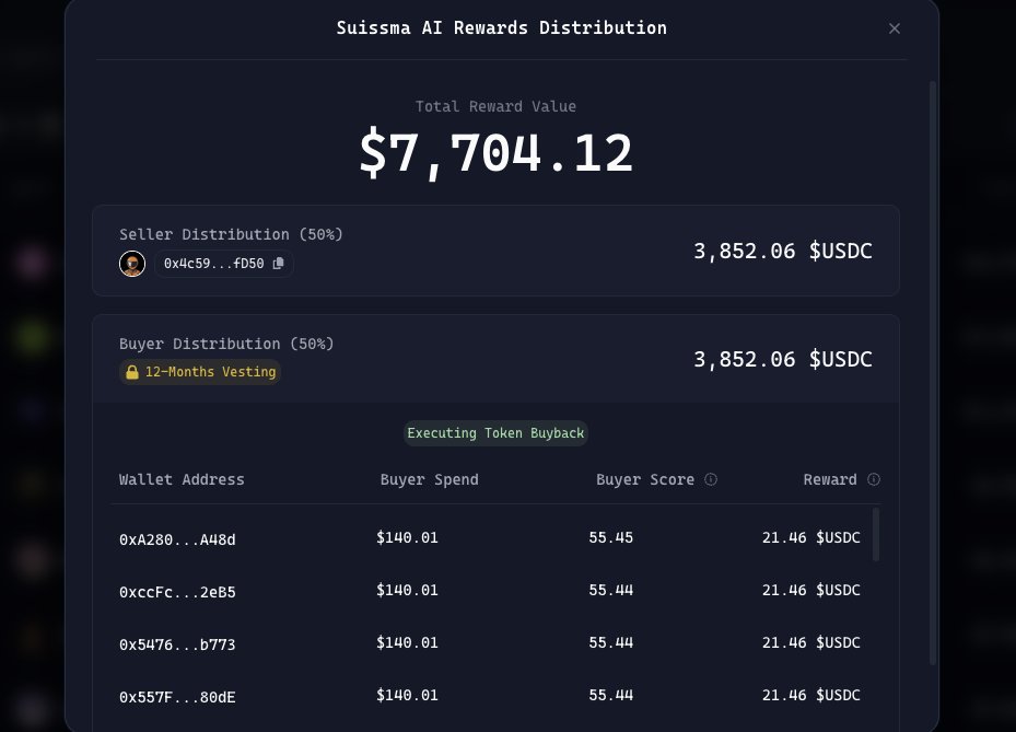 Suissma AI tweet media