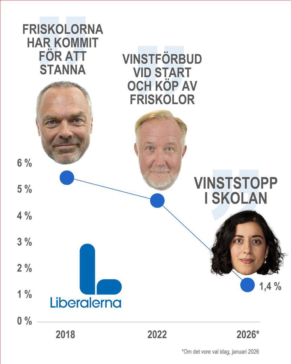 Teodor Koistinen tweet media