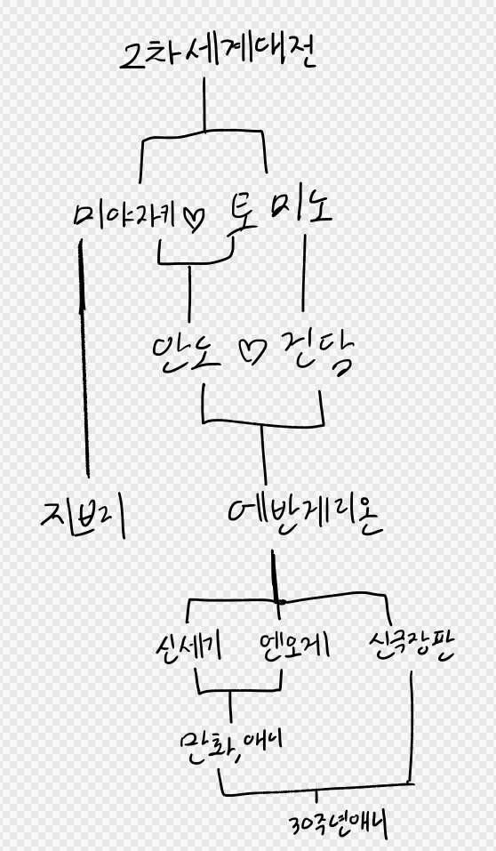 herb_oga's tweet photo. https://t.co/faW2qqFgDx