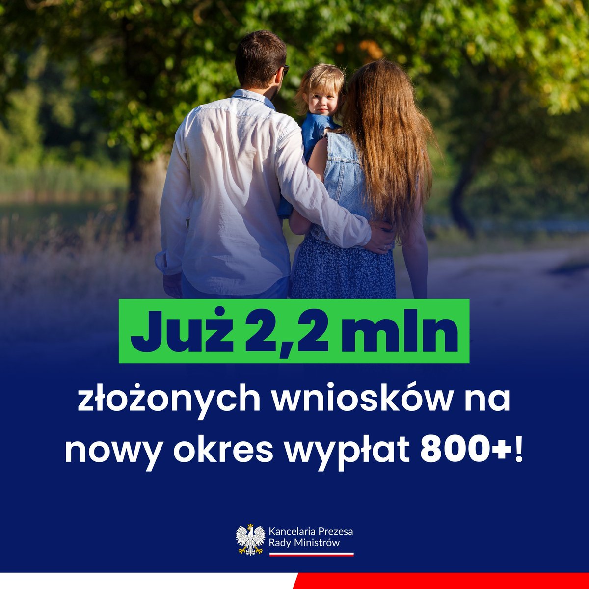 ✅️ Już 2,2 mln wniosków złożyli rodzice i opiekunowie na nowy okres wypłat świadczenia 800+.

👉 Nowy okres wypłat potrwa od 1 czerwca 2026 r. do 31 maja 2027 r. Aby zachować ciągłość wypłat wniosek należy złożyć do końca kwietnia br.

🔗 Dowiedz się więcej: